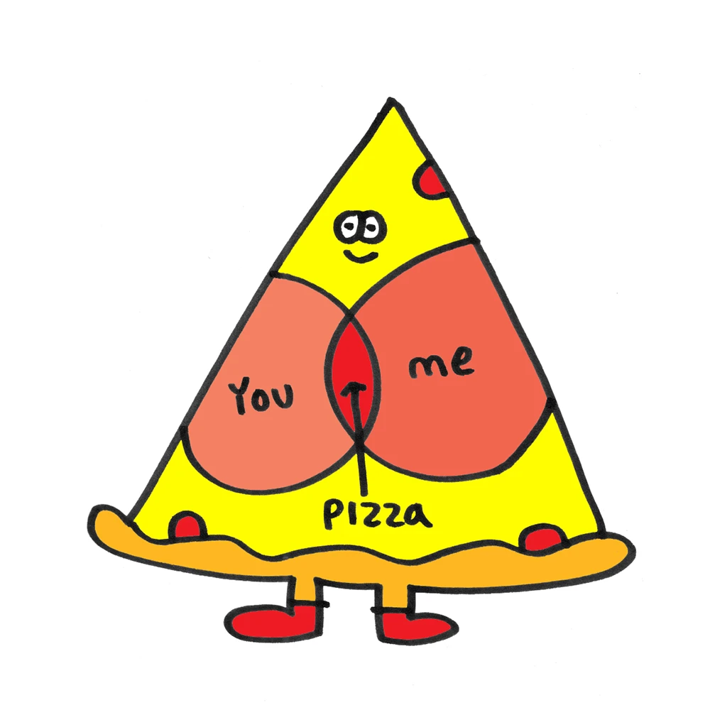 Venn Slice