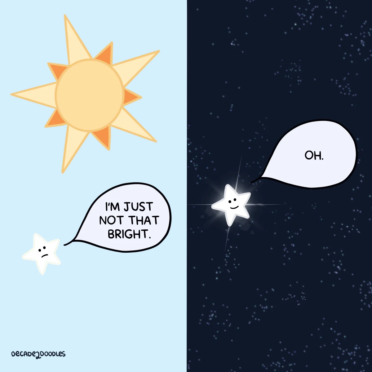 Perspective