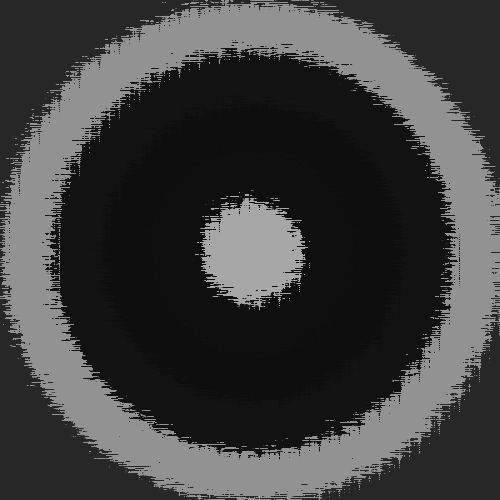 BITRING
