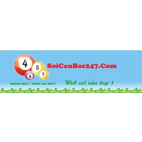 SoiCauBac247.Com - Soi Cầu Miền Bắc Chính Xác Miễn phí