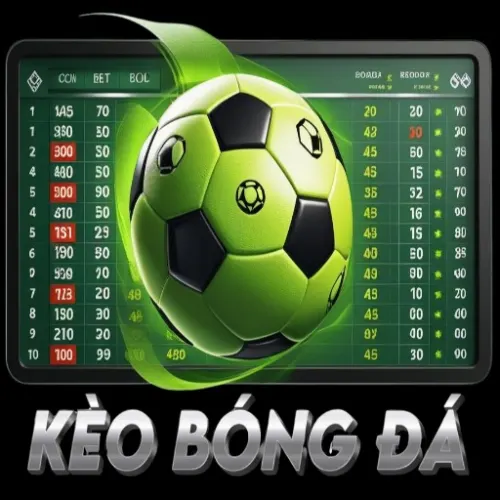 Kèo Bóng Đá