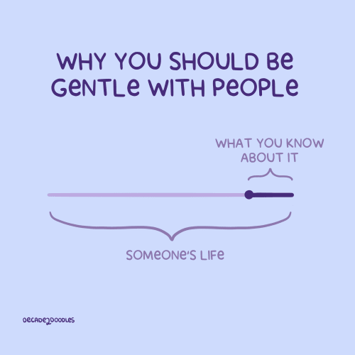 What You (Don't) Know
