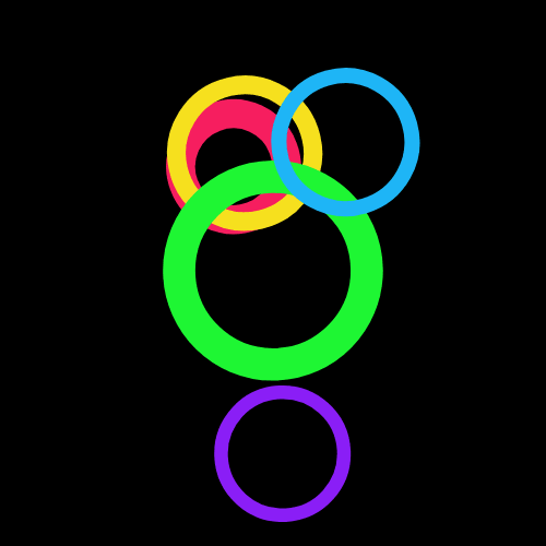 AIORBIT