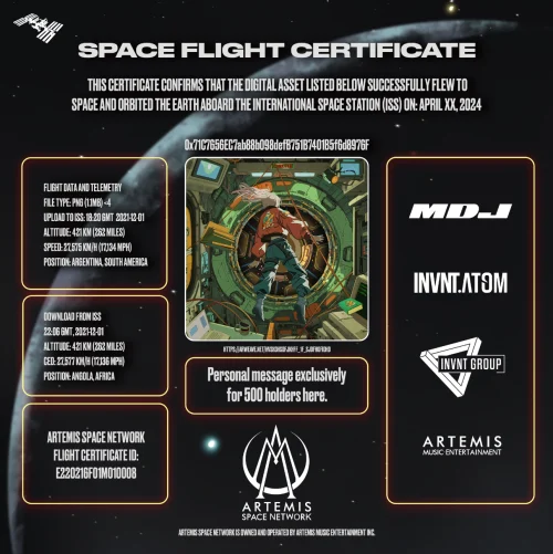 Flight Certificate