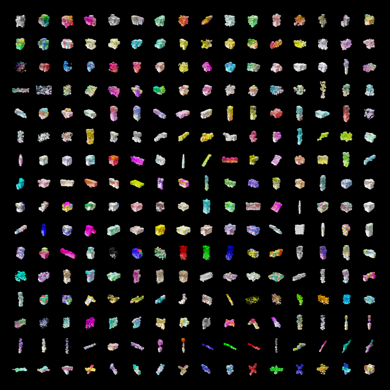 C³ #12/256