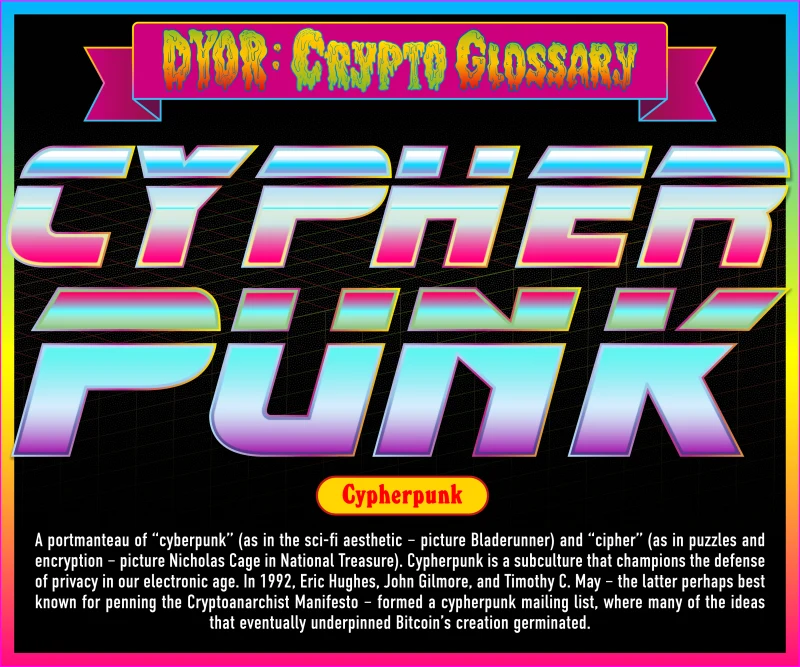 DYOR: Crypto Glossary #155