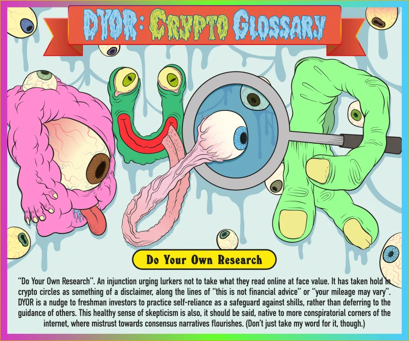 DYOR: Crypto Glossary #153