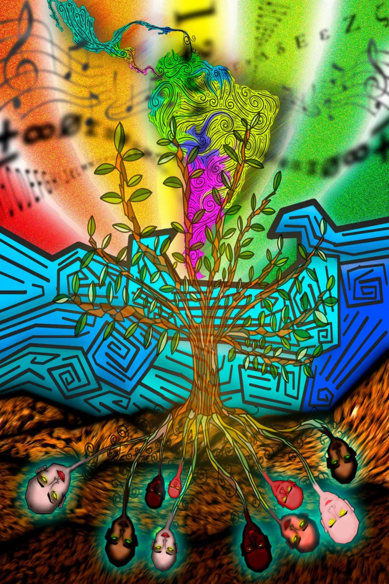 Raices