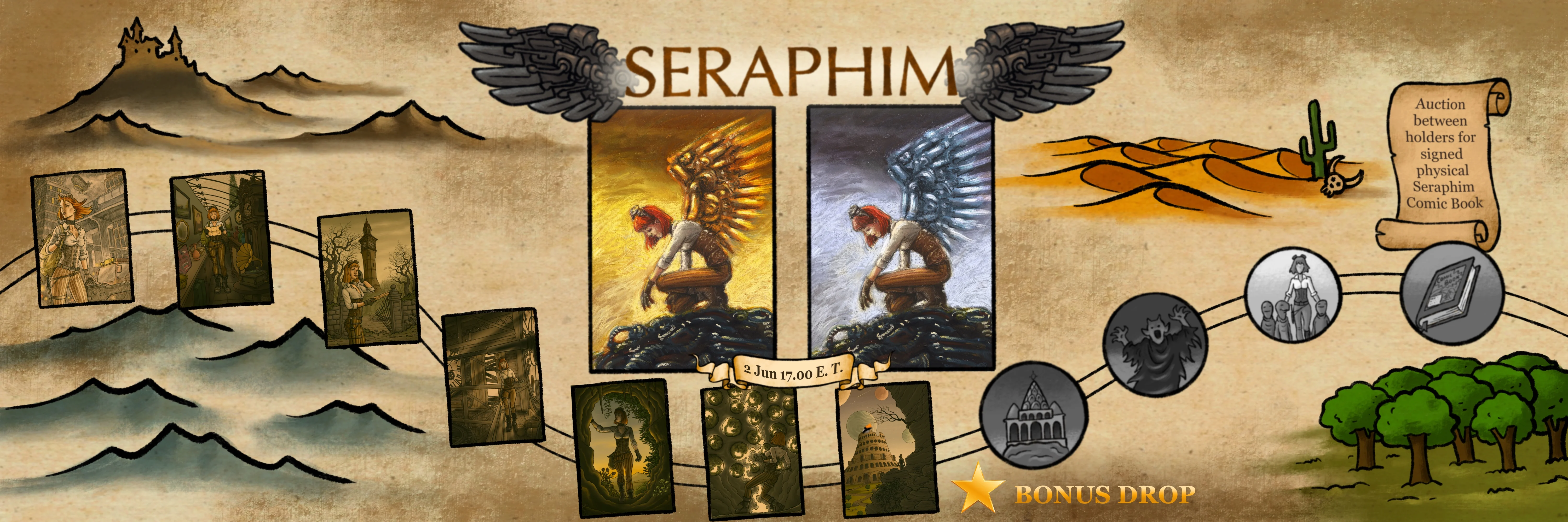Collection banner