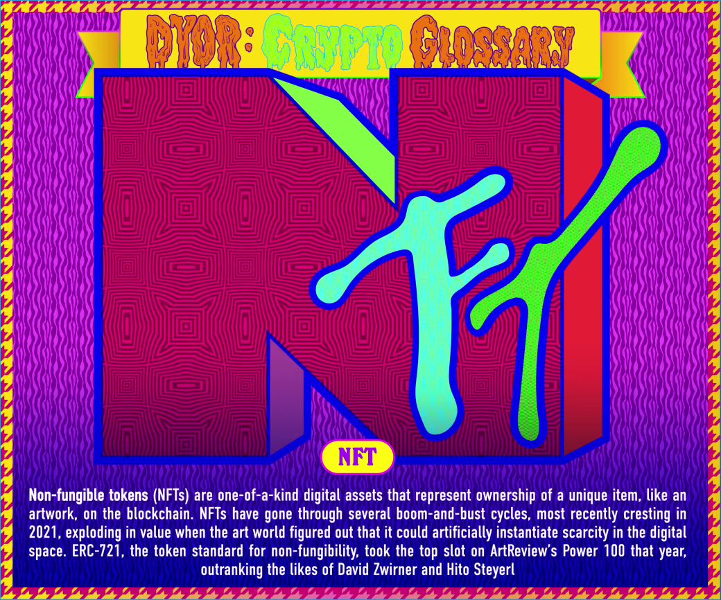 DYOR: Crypto Glossary #478