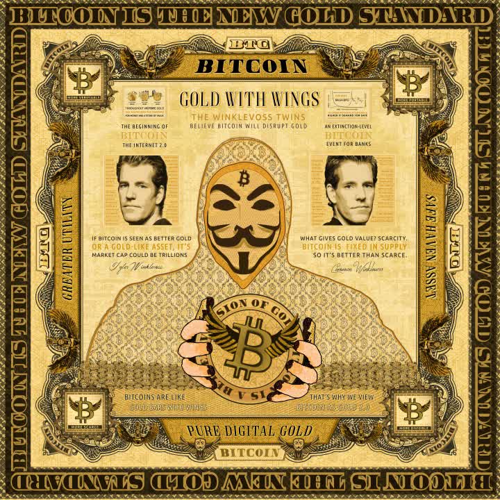 Gold With Wings (Edition)