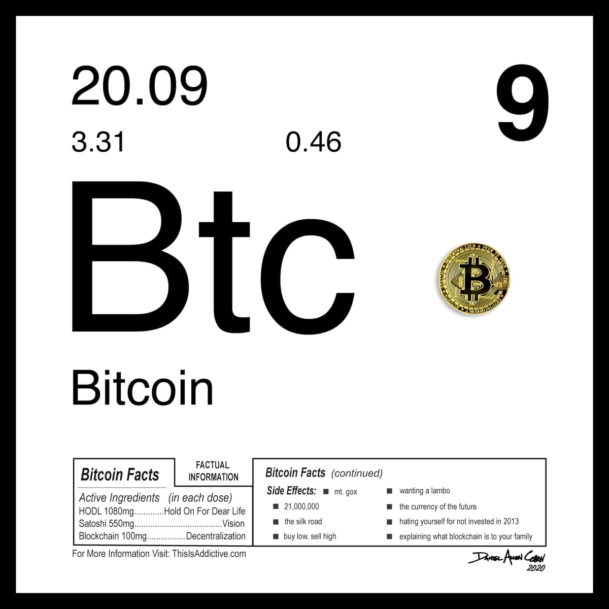 Bitcoin